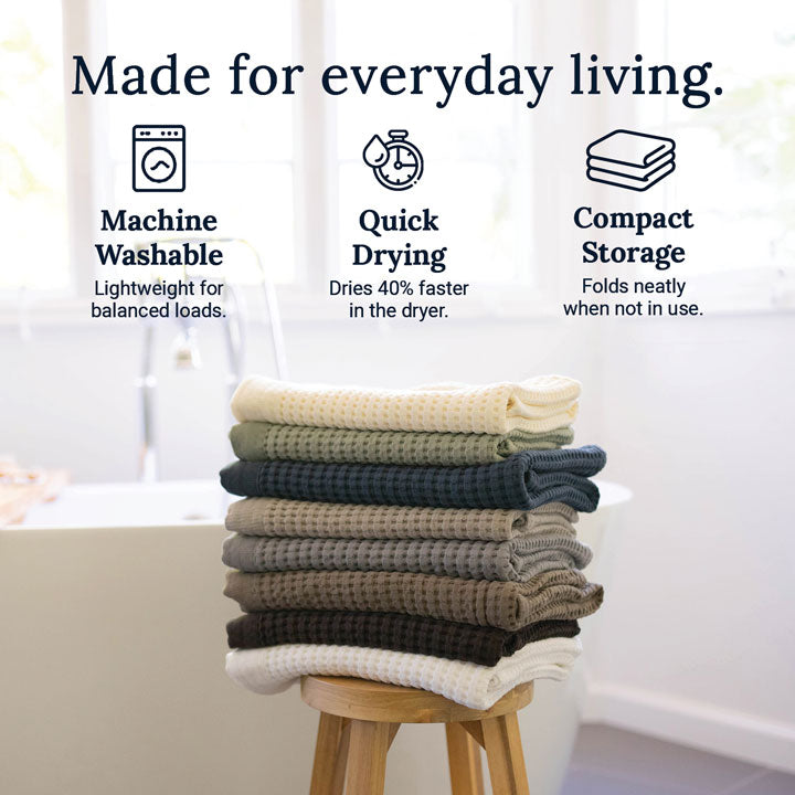 Slate Waffle Bath Mat - Modern Style