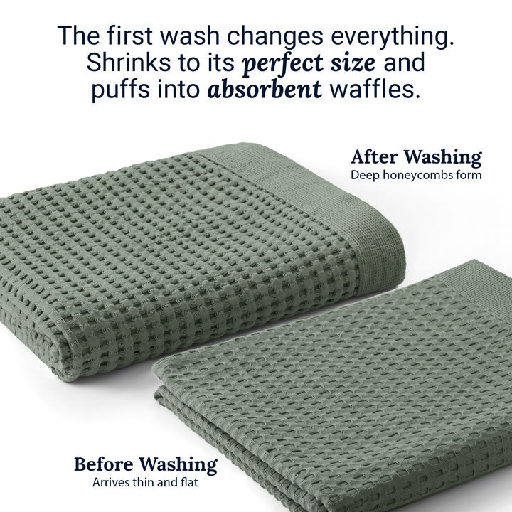 Slate Waffle Bath Mat - Modern Style