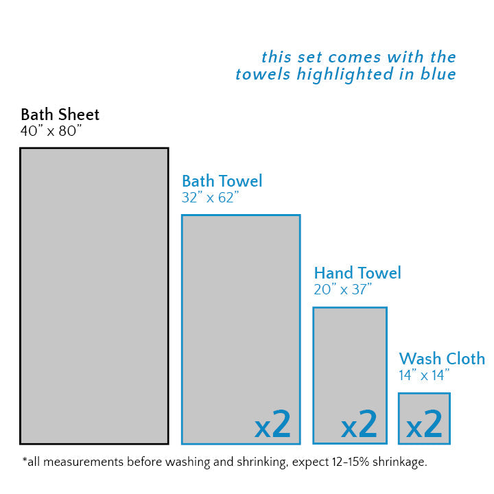 Gilden Tree | Bath Towels Set | Sage Grey Bath Towel Set