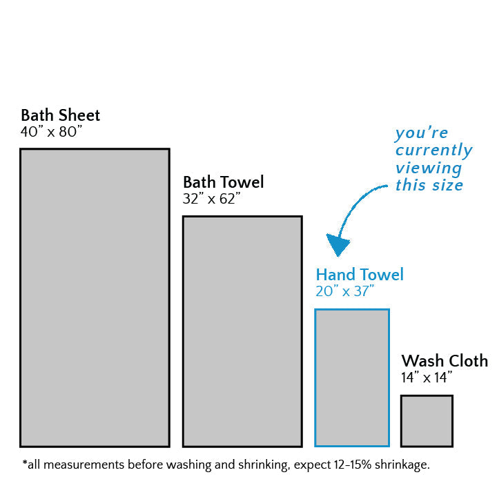 Gilden Tree | Waffle Bath Towels | Sage Grey Hand Towel