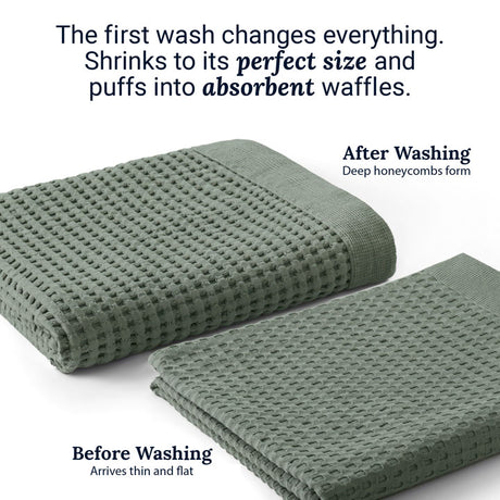 Sage Grey Waffle Bath Mat - Modern Style