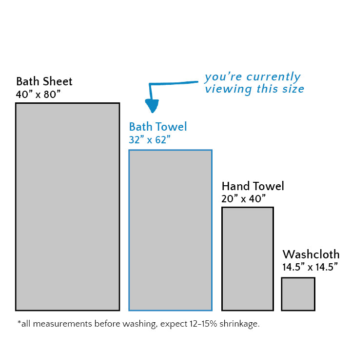 Gilden Tree | Waffle Bath Towels | Aqua Bath Towel