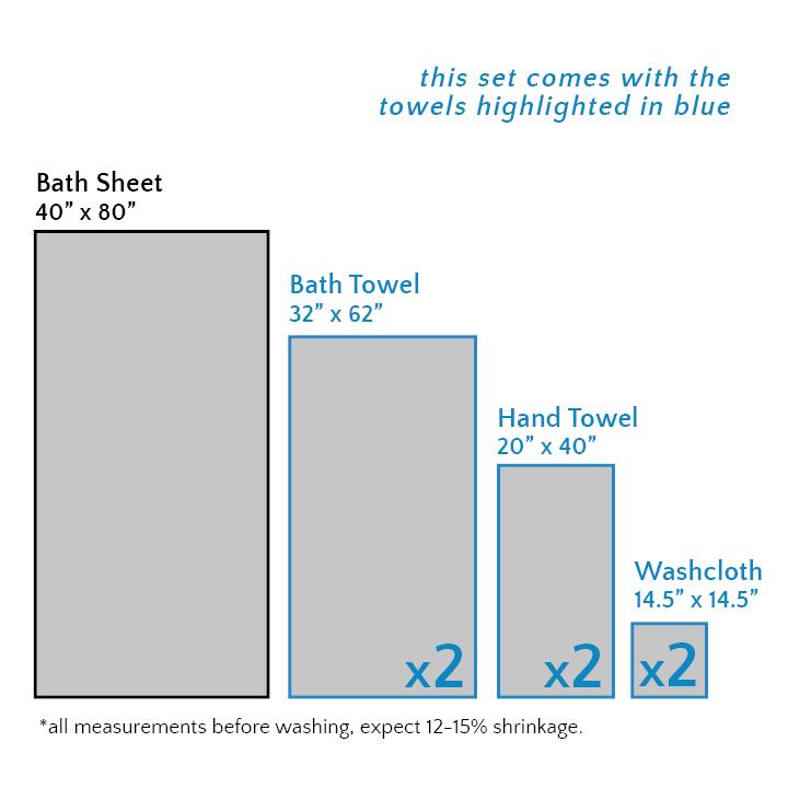 Gilden Tree | Bath Towels Set | Pewter Waffle Bath Towel Gift Idea