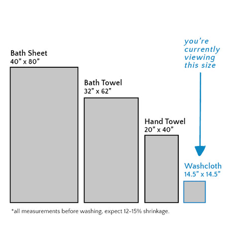 Gilden Tree | Waffle Bath Towels | Seafoam Wash Cloth